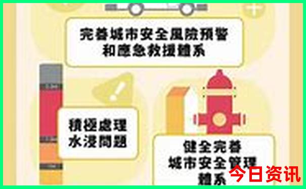 红色景区有哪些地方